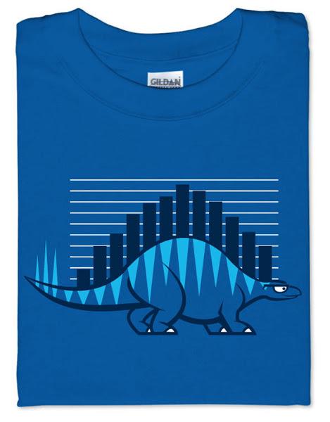 Datasaurus