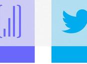 Lucky Sort, análisis estadísticas comprada Twitter