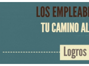 Visibilidad, oportunidad viralidad: empleabilidad