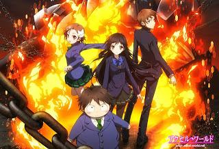 Recomendación Anime: Accel World