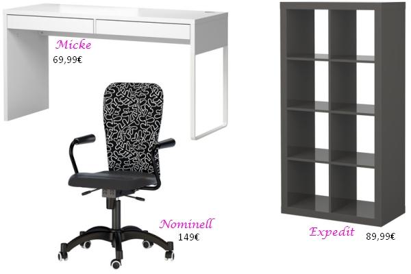 Imaginando un espacio de trabajo