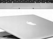 Sorteo macbook