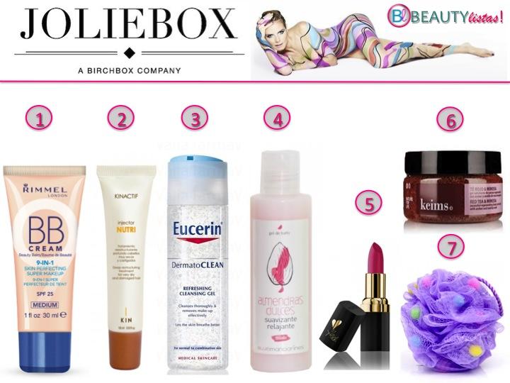 JolieBox Marzo 2013