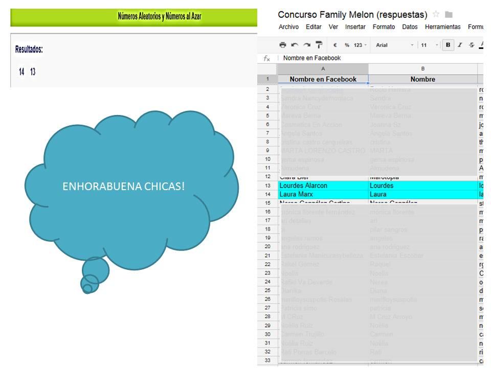 Ganadoras sorteo FamilyMelon