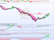 Gamesa ejemplo superación