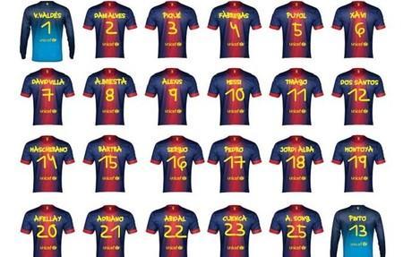 Así serían los nombres de los jugadores del Barça con la tipografía Anna