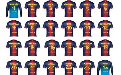 nombre de todos los jugadores del barcelona 2020