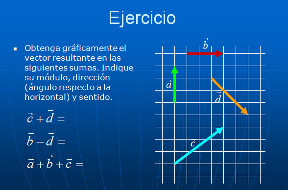 Fisica : Fundamentos Cinematicos Clase 5