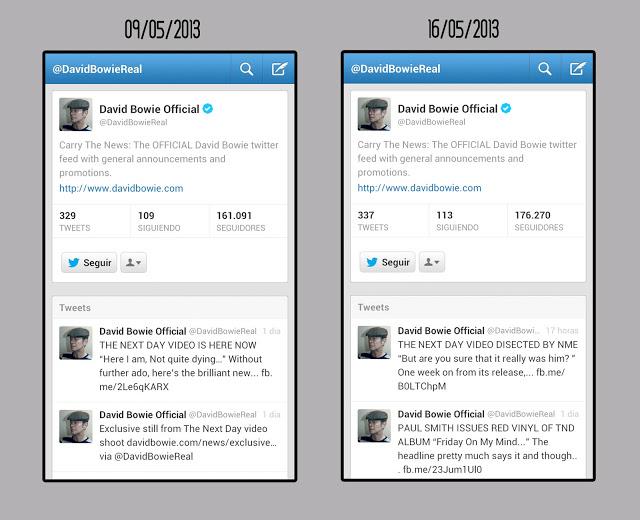 Éxito de la polémica campaña de David Bowie
