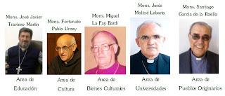 COMISIÓN EPISCOPAL DE CULTURA Y EDUCACIÓN HACE SU INGRESO A LAS REDES SOCIALES