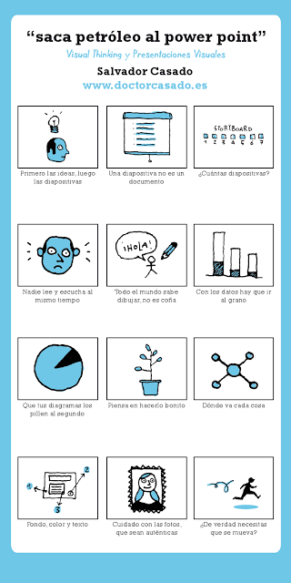 Saca petroleo al Power Point