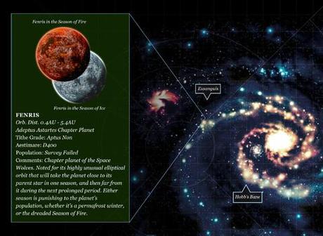 La pobreza de contenidos de la White Dwarf:Un motivo