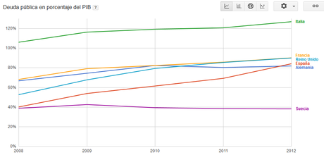 Sobre el distinto proceder de la deuda según su origen Sobre el distinto proceder de la deuda según su origen