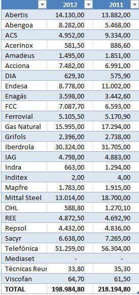 Sobre el distinto proceder de la deuda según su origen Sobre el distinto proceder de la deuda según su origen