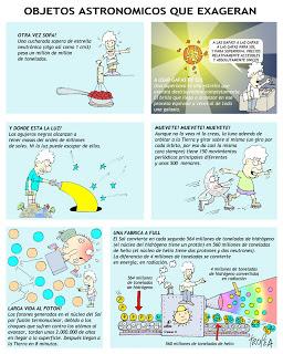Objetos astronómicos que exageran