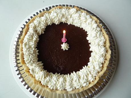 13º Desafío: Happy Birthday Desafío