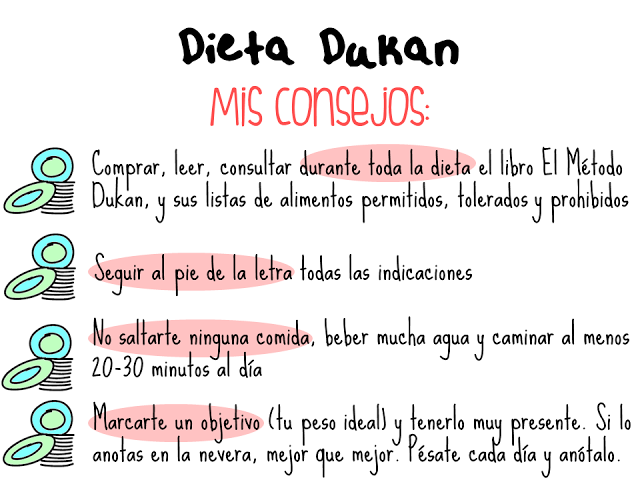 Dieta Dukan: cosas que deberías saber, sí a las proteínas, mis consejos