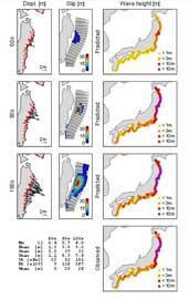 predicción de tsunamis con GPS