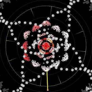 Obsolescence: tan simple como difícil