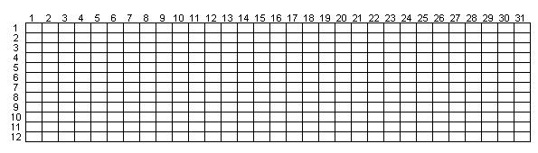 Aprovecha tus días (día no aprovechado es día perdido)