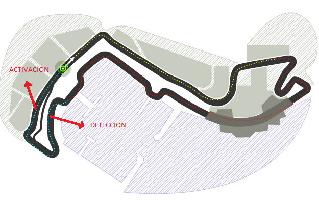 ZONA DE DRS PARA EL GP DE MONACO 2013 - UNICA ZONA DE ACTIVACION