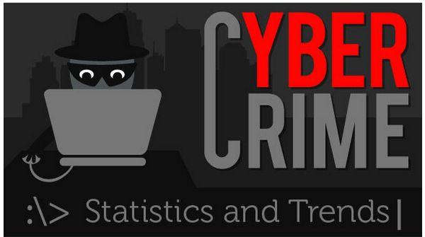 cybercrime