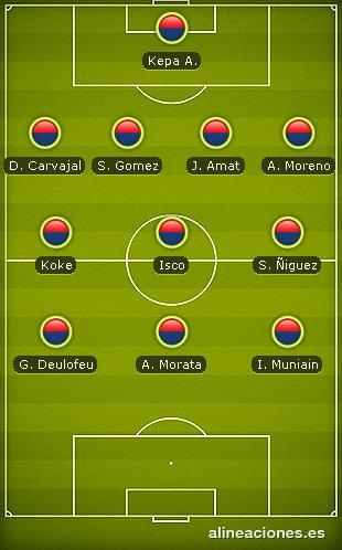 mi alineacion