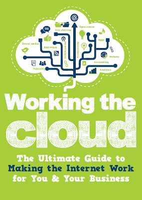 Aurasma y...¡Aumenta el Mundo!