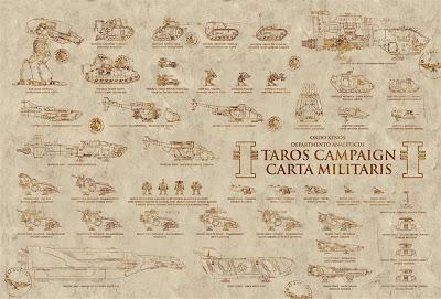 Segunda edición de Taros