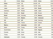 poderes diversos múltiples.