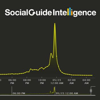 socialguide-nielsen