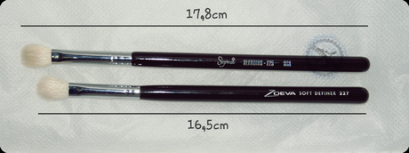 {Comparación} Zoeva 227 VS Sigma E25 {Comparación} Zoeva 227 VS Sigma E25
