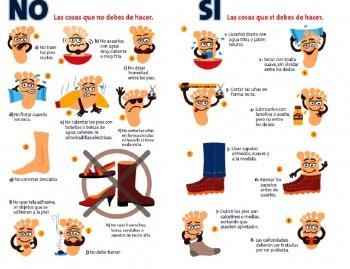 Consejos para prevenir complicaciones en el pie diabético pie-diabetico