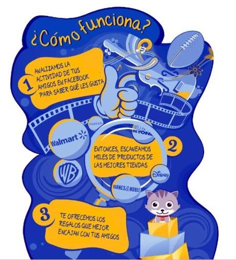 Privacidad y Seguridad en las Redes Sociales