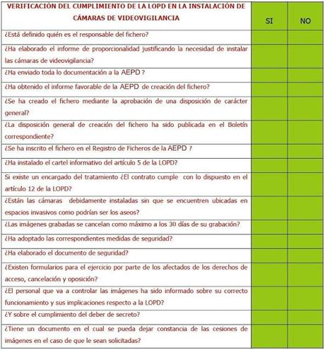 VIDEO VIGILANCIA Y PRIVACIDAD EN LA EMPRESA PRIVADA