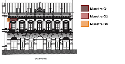 casa Goycolea. Making of.