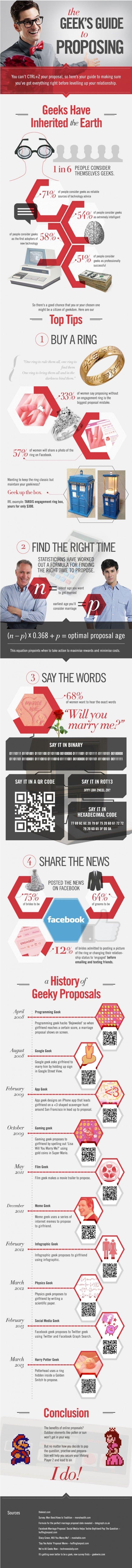 geek-guide-wedding