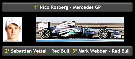 Gran Premio de Monaco  2013. Resultado de la carrera