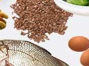 Sabe usted, ¿qué eicosanoides?