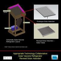 Sistema Low Cost de Refrigeración Solar para almacenar vacunas y poder salvar vidas