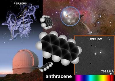 Identificadas moléculas orgánicas altamente complejas en el medio interestelar