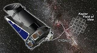 Cientos de posibles nuevos exoplanetas 
Kepler está ...