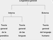 último