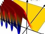 Masa inercial pensante