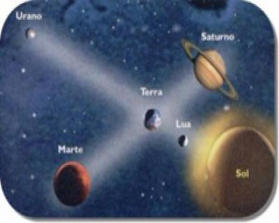 La Cruz Cósmica del Solsticio de junio