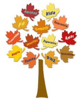 ¿Valores? ¡Hipócritas!