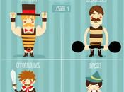 marketing beginners cómo aprender forma divertida