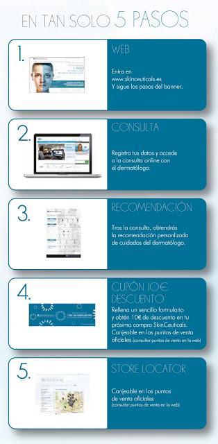 La consulta del dermatólogo a un click con SkinCeuticals