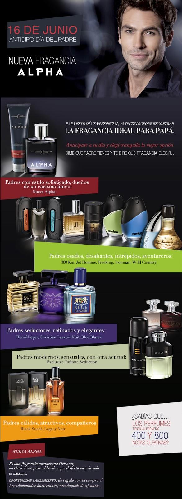 best fragrances for men dossier co