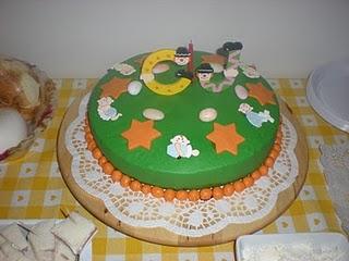 PREPARANDO NUEVAS FIGURAS!!